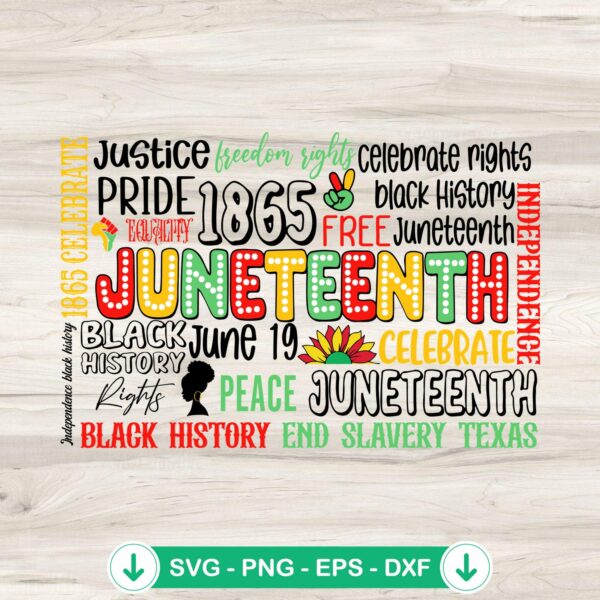 Juneteenth SVG file, Black History cut file for Cricut
