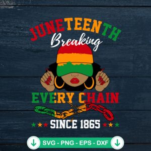 Breaking Every Chain Since 1865 svg file for cricut