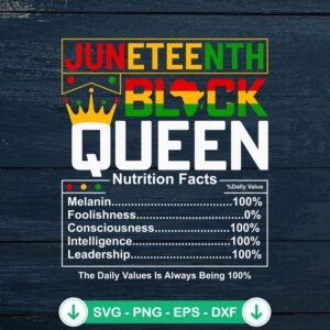 Juneteenth Black Queen Nutrition Facts SVG file for Cricut