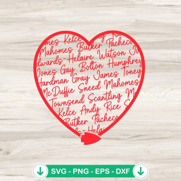 Kansas City Chiefs football player names SVG file for Cricut cutting