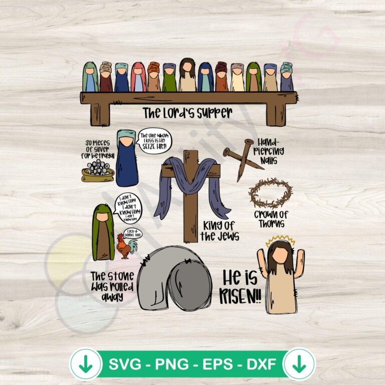 He Is Risen SVG Instant Download - The Greatest Story Ever Told 2 He Is Risen svg file for Cricut cutting machine